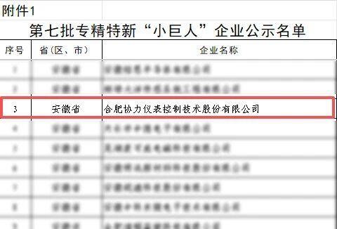 latest company news about Shinny Instrument has been honored as a National-Level Cutting Edge Technology Giant Enterprise  0