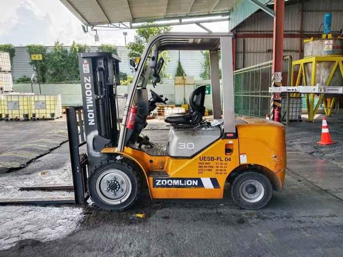latest company news about Shinny Instrument Resolves Forklift Equipment Replacement Challenges for Southeast Asian Customers 0